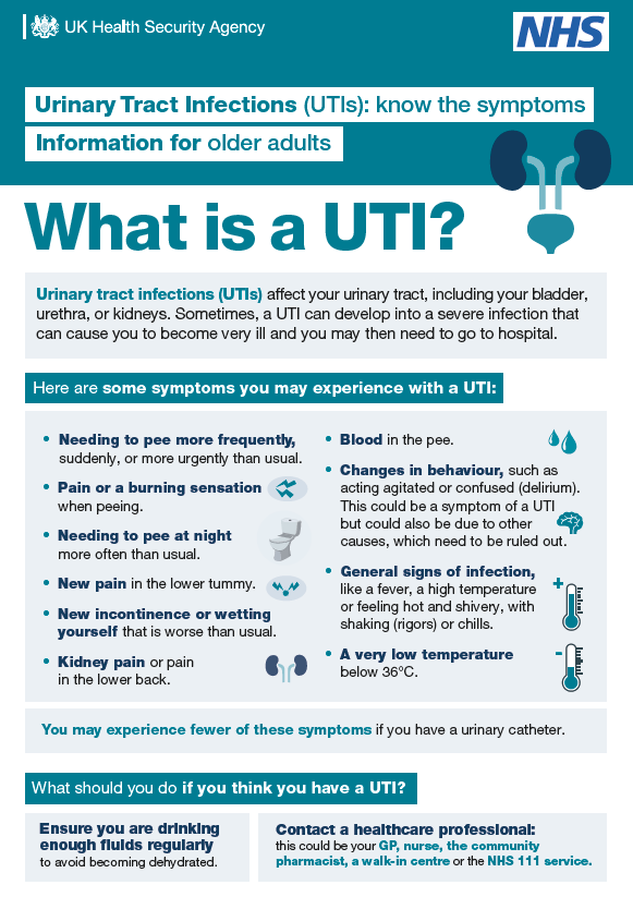 What is a UTI